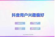 【报告】明确抖音用户画像，你的广告投放才有效果！